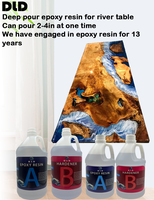 DLD Premium Kunstharz-Tische mit Epoxidharz und Holz, Kristallklares Epoxidharz und Härter