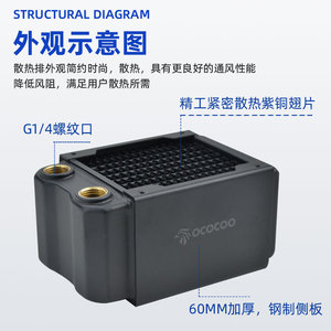 Ococo 80mm Water <b>Cooler</b> Radiator 60mm Thick Three Layer Channel <b>Mini</b> ITX Electric Motorcycle Cooling System - Product Image 2