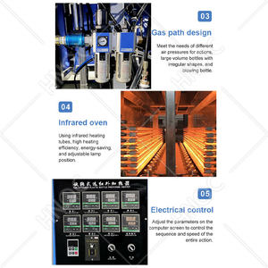 Machine à souffler manuelle HNOC pour animaux de compagnie 300ml 600ml Machine de fabrication de bouteilles en <span class=keywords><strong>plastique</strong></span> de miel pour les petites entreprises - Product Image 3