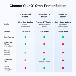 Xtool O1 <b>Printer</b> Dual UV Versatile Bundle Desktop Flatbed DTF Sticker Laminator - Product Image 3