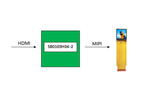 TDO 5B0103H04-2 驱动板，兼容0.32-1.03英寸Si-OLED显示屏，适用于AR、VR和夜视应用 - Product Image 3