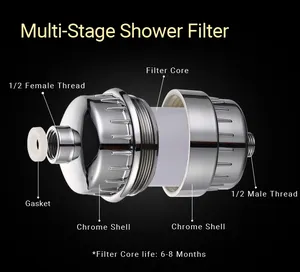 Set Kepala Shower Filter Mewah Portabel 15 Tahap, Filter Shower Vitamin C untuk Menghilangkan Air Keras, Filter Shower Klorin