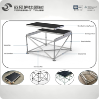 Scène modulaire pliable compatible Layher, capacité de charge de 750 kg/m², idéale pour les grands concerts et festivals de musique en plein air.