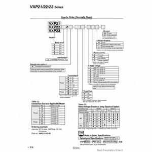 Produit de vannes de commande VXP2390S-50-3TZ d'électrovanne pneumatique SMC - Product Image 1