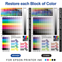 Encre d'impression par sublimation Eco Tank de haute qualité, foncée et brillante, pour Epson Ecotank 2803, 8550, ET-2800, T2800, ET 2810, ET8550, ET2803