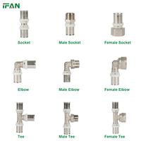 IFAN 16-32mm Prix d'Usine OEM Personnalisé Bleu Raccords PEX Connecteur de Tuyau PEX-Al Raccords à Sertir PEX en Laiton