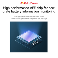 Daly BMS 18650 E-Bike inversor solar Sistemas de energía eléctrica batería de litio Lipo Lifepo4 48V 15S 16S17S 20A 30A 40A 50A 60A Bms
