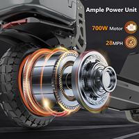Pièces de rechange et accessoires variés VIPCOO VS2 pour le contrôleur d'affichage du moteur VIPCOO, le chargeur et les pièces de trottinette électrique VIPCOO