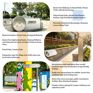 Plaque ADA de signalisation tactile Braille de Grade 2, résistante aux intempéries, en acier inoxydable, pour sentier piétonnier accessible et inclusif dans les parcs municipaux - Product Image 5