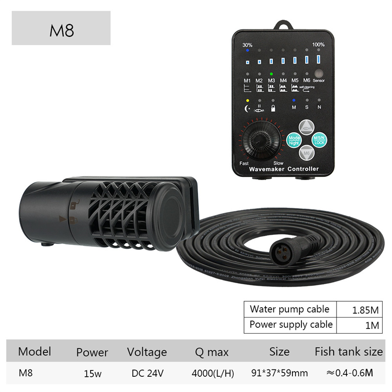 M8 (2500L/H, 15W)