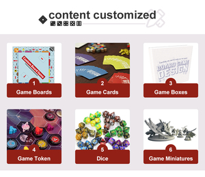 Thâm quyến nhà máy bán buôn Hội Đồng Quản trị trò chơi nhà sản xuất Trung Quốc Custom made Board Game Set - Product Image 3