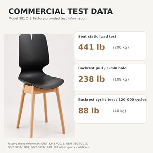 Silla de Comedor Negra Moderna con Patas de Madera de Haya Natural, Estilo Escandinavo, Envío a Estados Unidos - Product Image 5