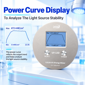 Medidor de Energía UV LED Linshang LS128 para Medición de Dosis de Energía y Temperatura de Curado de 340-420nm - Product Image 2