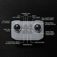 Avion RC Papillon Série EPT : Jouet Volant Interactif avec Mode Décollage et Mode Sans Tête, Électrique, pour Intérieur et Extérieur