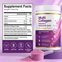 Support OEM ODM pour la santé des cheveux et des ongles : Biotine, Multi Collagène Peptides, Vitamine C, Acide Hyaluronique en poudre