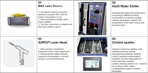 Machine de soudage, découpe et nettoyage au laser 4 en 1 Sup 23T, tête laser portable 1500W - Product Image 6
