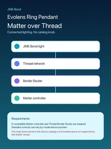 Lustre intelligent à suspension JINK Bond Evolens Matter Over Thread, avec anneau lumineux, UGR12 CRI95, à intensité variable (haut et bas) - Product Image 4