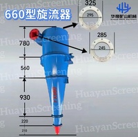 Séparateur Cyclonique Centrifuge Minier Huayan en Polyuréthane Résistant à l'Usure, Hydrocyclone Déminéralisateur, 30kg, Origine Shandong 1