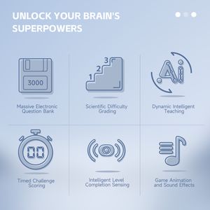 Qiyi thông minh giảng dạy Câu Đố trêu ghẹo nghệ thuật Mới logic não ghép hình trò chơi đua xe đồ chơi giáo dục-Khối Ma Thuật - Product Image 4