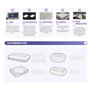 Lit pour <span class=keywords><strong>chien</strong></span> en mousse à mémoire de forme orthopédique haute densité pour les importateurs et les grossistes de marques de produits pour animaux de compagnie en marque blanche, approvisionnement mondial - Product Image 2