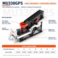 Installation de concassage et de criblage modulaire MU330GPS pour concassage secondaire et fin de pierres de carrière et de roches