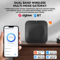 2026 Golden Security Tuya Mini Gateway Hub Inalámbrico Multimodo de Doble Banda Zigbee con Respuesta Rápida Compatible con WiFi 2.4G y 5G