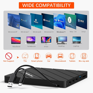 AMZ New Trending 7 en 1 USB 3.0 Type C <span class=keywords><strong>Lecteur</strong></span> optique externe CD <span class=keywords><strong>DVD</strong></span> RW avec <span class=keywords><strong>lecteur</strong></span> de carte USB HUB <span class=keywords><strong>Lecteur</strong></span> CD <span class=keywords><strong>DVD</strong></span> pour PC <span class=keywords><strong>portable</strong></span> - Product Image 4