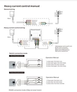 Motores para Cortinas con Control Remoto por Aplicación Tuya Smart Home, Velocidad Ajustable, Carga <span class=keywords><strong>de</strong></span> 2.0N 100kg, 5 Cables, WiFi Potente, para Hotel o Villa - Product Image 2