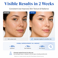 Nouvelle Arrivée Crème Visage Hydratante et Lissante à la Niacinamide, Acide Hyaluronique et Vitamine E, Anti-Teint Terne et Éclaircissante