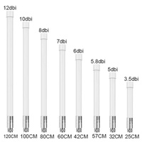 Antenne extérieure omnidirectionnelle YCT YCT-2001 en fibre de verre LoRa/LPWAN 433/868/915 MHz IP68 Gain 3.5dBi Impédance 50 Ohm