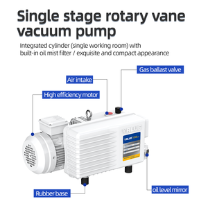 Bomba de Vacío Feiyue <span class=keywords><strong>VSV</strong></span>-20P, Bomba de Vacío Eléctrica Confiable de la Serie <span class=keywords><strong>VSV</strong></span>, Bomba de Vacío Pequeña de Una Etapa, Bomba de Extracción de Aire Industrial - Product Image 3