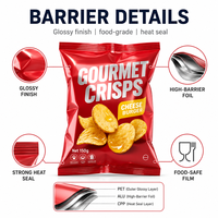 Pochette alimentaire personnalisée feuille d'aluminium de qualité alimentaire à l'intérieur de matériau métallique brillant finition film plastique sacs scellés pour chips snack