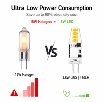 Ampoule LED SMD G4 1,5W 12V AC/DC Silicone 150LM 2700K/3000K/6000K 360° Sans Scintillement Résidentielle Remplace les Halogènes CE LVD RoHS