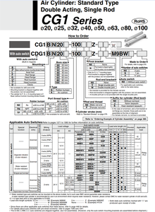 Componenti Pneumatici CDG1BA40V-250Z Cilindro Resistente all'Acqua Cilindro Impermeabile Robusto Fornitore di Componenti Pneumatici - Product Image 5