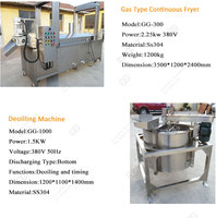 Plantain Multi Chips Snijmachine, Plantain/Bananen Snijder, Bananenchips Frituurmachines
