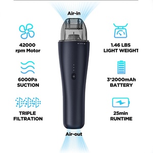 2024 New Strong Suction Auto <b>Vacuum</b> Home & Car Dual Use <b>Mini</b> Rechargeable Handheld <b>Vacuum</b> <b>Cleaner</b> Car <b>Vacuum</b> <b>Cleaner</b> Wireless - Product Image 4