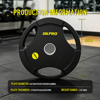 OKPRO Équipement de fitness de haute qualité en gros, plaques de poids en caoutchouc pour haltères, plaques de poids noires pour la musculation