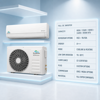 Climatiseur Split GrandCool de Qualité Commerciale 9000-36000 BTU A+++ R32 Inverter Chauffage et Refroidissement CE Compresseur Gree Midea Prise Personnalisée