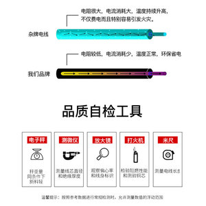 YJV62 Single Core <b>Power</b> <b>Cable</b> 10-35KV Copper Conductor High Voltage <b>Cable</b> For Electricity Chemical Industry Railway Port - Product Image 4