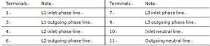 <span class=keywords><strong>Compteur</strong></span> d'énergie numérique triphasé à 3 fils YEM082RP pour l'industrie, <span class=keywords><strong>compteur</strong></span> de puissance AC électromécanique - Product Image 6