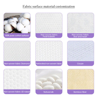 Serviettes hygiéniques jetables ultra-fines, marque privée, super absorbantes, pour femmes, en gros