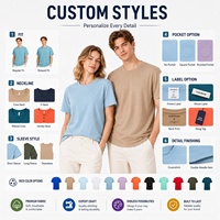 T-shirt unisexe personnalisé avec logo, en fibres naturelles peignées, doux et respirant, col rond vierge pour impression, marque OEM, vente en gros en vrac