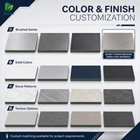 Panneau MDF mélaminé Jinbase 18 mm, finition titane argenté brossé, résistant à l'humidité, E0, 1220x2440 mm, stratifié mélaminé, densité moyenne