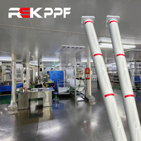 PCU PPF avec garantie prolongée, garantie de qualité, assistance après-vente pour les acheteurs en gros