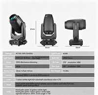 Projecteur professionnel 3-en-1 Gobo Moving Head Light RGBW LED 12 Gobos DMX512 Ra90 IP33 19CH Sharpy pour discothèque, DJ, soirée, spectacle sur scène