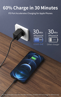 Câble de charge rapide pour iPhone 35W, chargeur double port, chargeur sans fil A+C UK