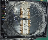Multiplexeurs optiques passifs WDM/CWDM/OADM, Multiplexeurs optiques Add/Drop