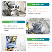 Torno CNC de Precisión de 2 Ejes CK6140, Automático, Horizontal, de Bancada Plana, Marca Fanuc, para Trabajar Metales