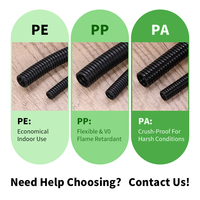 Protectores de Cables - Conducto Corrugado Flexible con Resistencia a las Llamas V-0, Resistencia a los Rayos UV, Corte para Cables Industriales en Exteriores