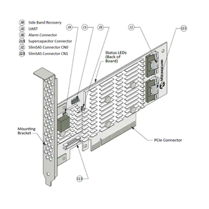 Contrôleur <span class=keywords><strong>RAID</strong></span> SmartRAID série 3200 3258P-32I 32 interne 3258UPC32IXS 8 Go DDR4/3200 MHz 128 bits - Product Image 3